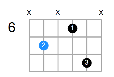 Em6 Chord